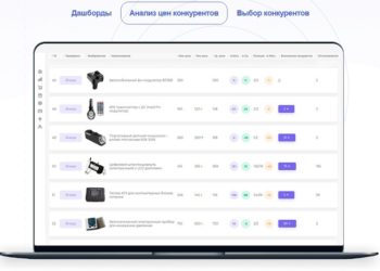Система uXprice: преимущественные характеристики платформы