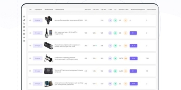 Система uXprice: преимущественные характеристики платформы