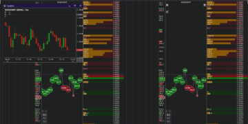 Прграмма Moon Bot: положительные моменты использования