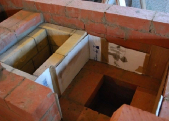 Правила проведения футеровки термических печей