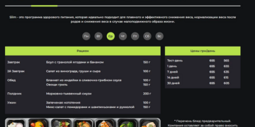 Доставка здорового питания: удобство и качество в Киеве от «Easy 4 Busy»