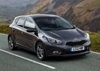 Характеристики и преимущества автомобиля Kia Ceed