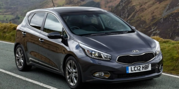 Характеристики и преимущества автомобиля Kia Ceed
