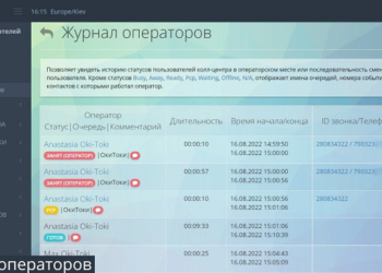 Oki-Toki: достоинства сервиса и особенности его работы