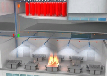 Автоматические системы пожаротушения: эффективные решения для обеспечения безопасности
