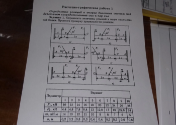 Создание расчетно-графической работой и несколько советов