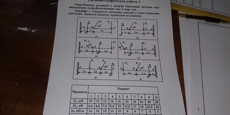 Создание расчетно-графической работой и несколько советов