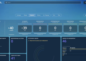 Возможности системы amoCRM и главные преимущества