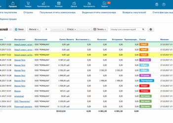О работе и применению программы «МойСклад» для бизнеса