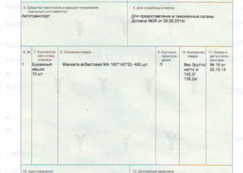 Сертификат происхождения СТ-1: понятие и получение