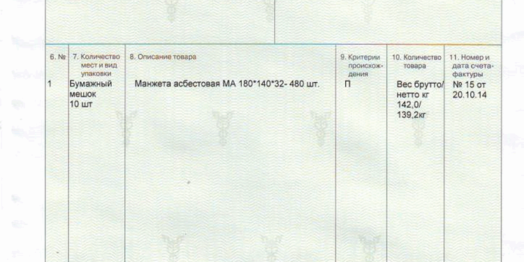 Сертификат происхождения СТ-1: понятие и получение