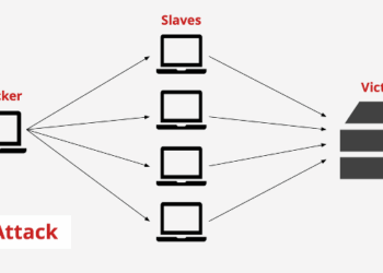 Как защититься от DDoS-атак: методы предотвращения и реагирования