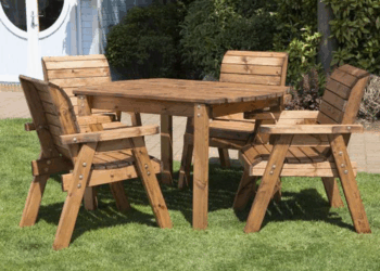 Як правильно обирати садові меблі та основні переваги вибору