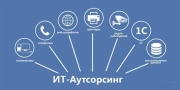 ИТ-обслуживание организаций: что нужно знать для бесперебойной работы бизнеса и защиты данных
