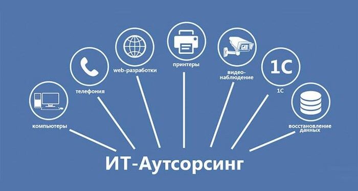 ИТ-обслуживание организаций: что нужно знать для бесперебойной работы бизнеса и защиты данных