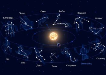 Заглянуть в Звёзды: Как Гороскоп Может Влиять на Вашу Жизнь