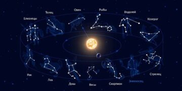 Заглянуть в Звёзды: Как Гороскоп Может Влиять на Вашу Жизнь