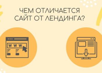 Лендинг для услуги vs для товара: в чём разница по структуре и смыслам