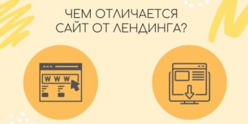Лендинг для услуги vs для товара: в чём разница по структуре и смыслам