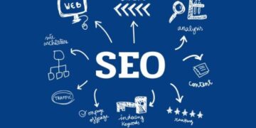 Seo продвижение сайтов в 2026 году под Яндекс с гарантированным ростом продаж