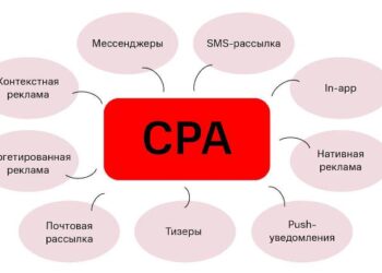 Как определить целевое действие и рассчитать CPA